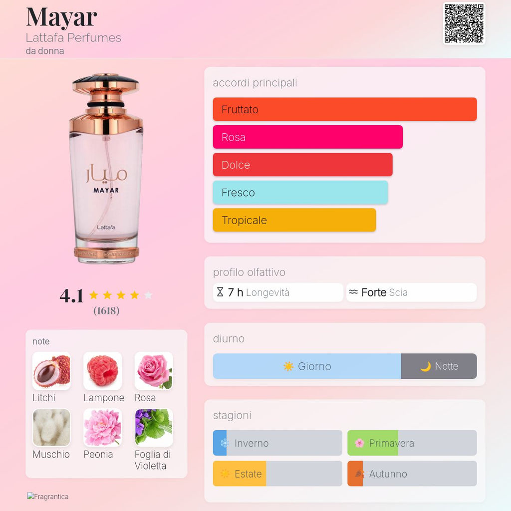 Mayar