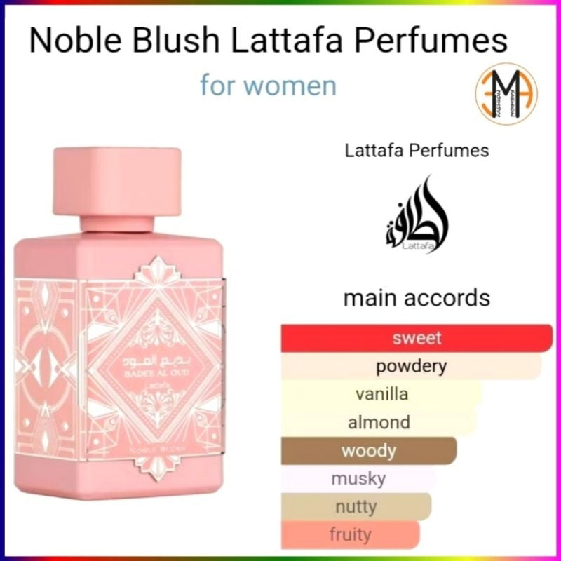 Nobel Blush
